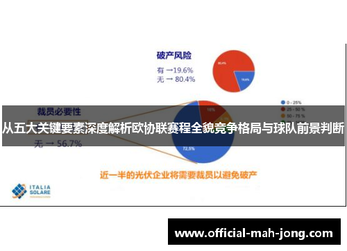 从五大关键要素深度解析欧协联赛程全貌竞争格局与球队前景判断
