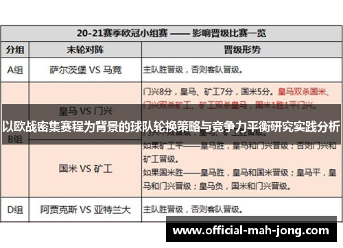 以欧战密集赛程为背景的球队轮换策略与竞争力平衡研究实践分析