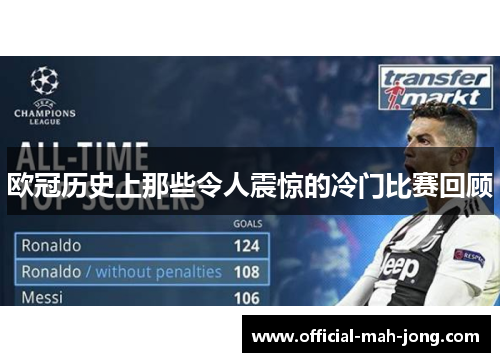 欧冠历史上那些令人震惊的冷门比赛回顾