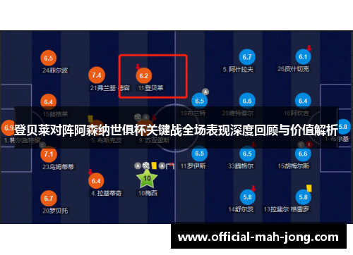 登贝莱对阵阿森纳世俱杯关键战全场表现深度回顾与价值解析